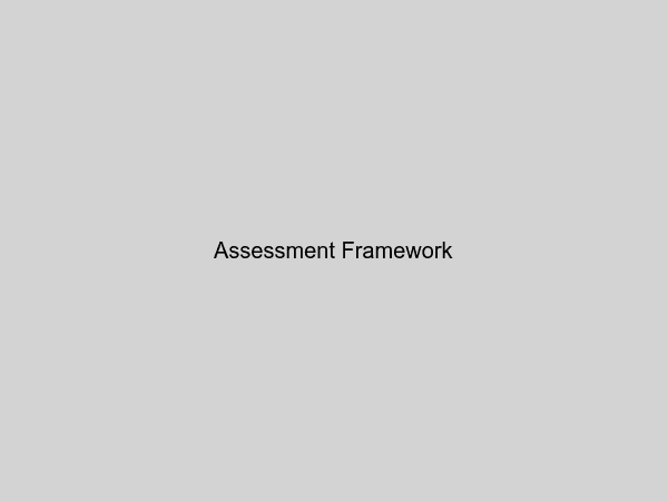 Teaching Framework Dashboard
