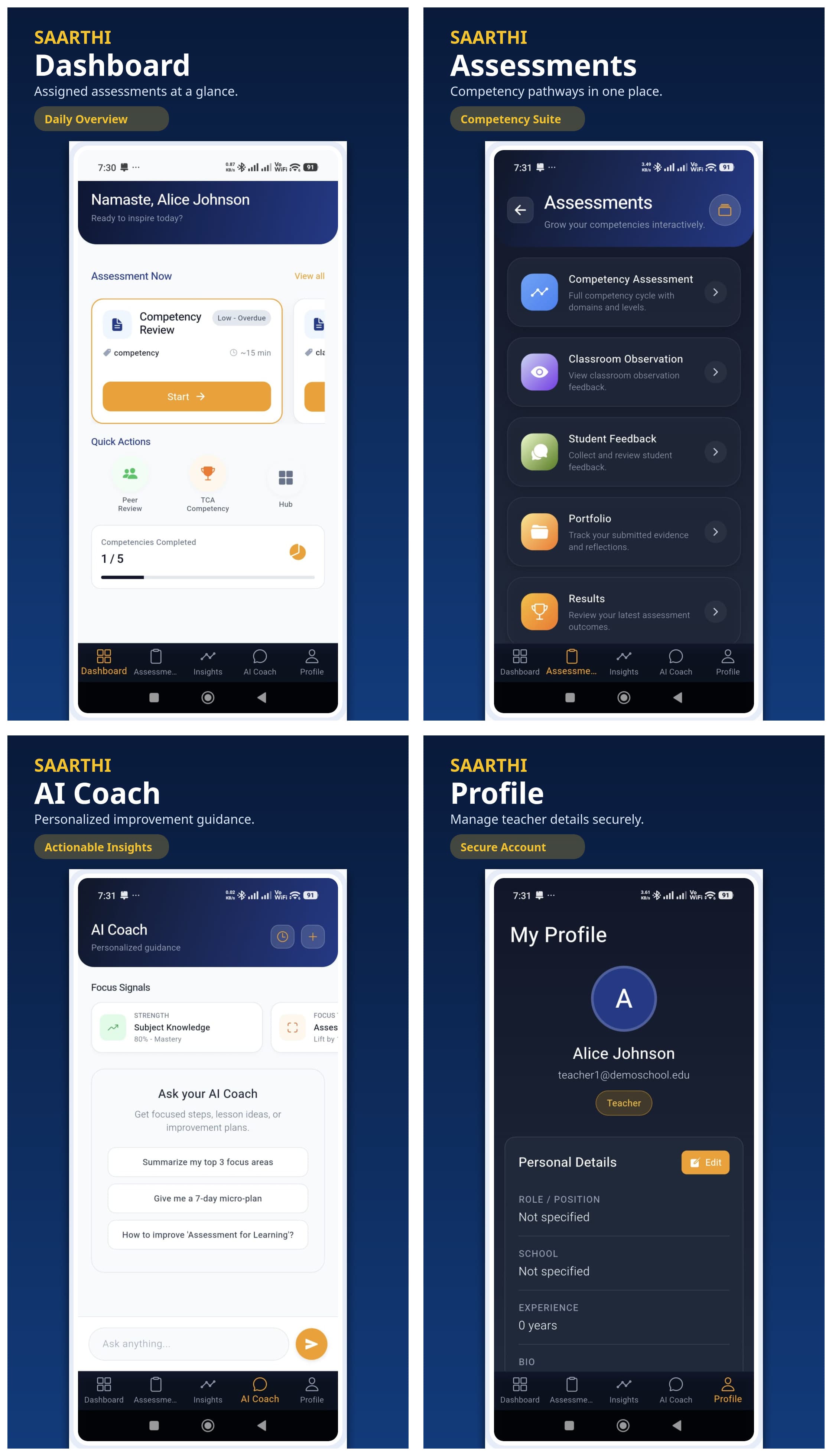 Manthan mobile app collage showing dashboard, assessment flow, and result feedback screens.