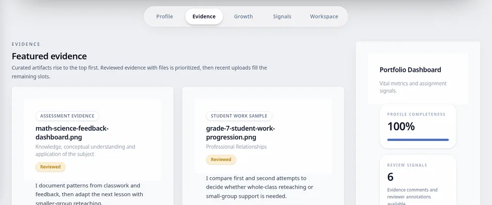 Demo SANCHIKA screen showing featured evidence in a teacher portfolio.
